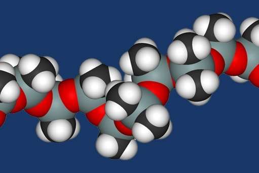 Silicone Molecule